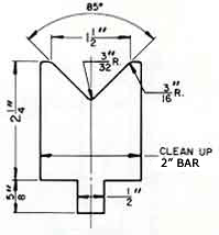 Number 4 die - 3/6 capacity 