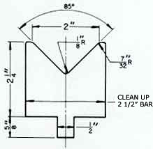 Number 4 die - 1/4 capacity