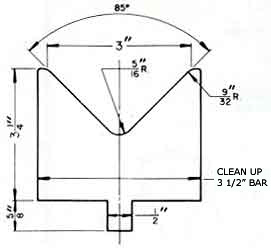 Number 4 die - 3/8 capacity