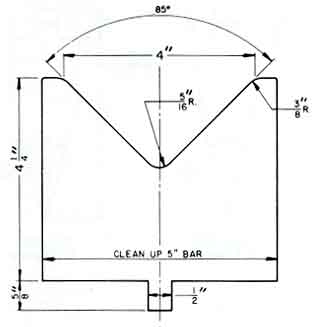 Number 4 die - 1/2 capacity