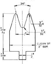 Number  22 die - 1 inch - 11 gauge