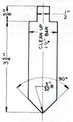 Number 3A Punch - 10 gauge