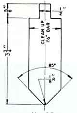 Number 3B punch - 1/4 capacity