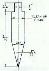 Number 21 -punch  16 gauge