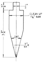 Number 23A punch - 14 gauge