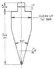 Number  23B punch - 12 gauge