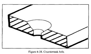 Countersinking a hole