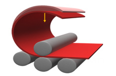 Diagram #2 of plate rolling on a four roll machine