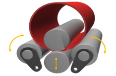 Diagram #3 of completing of plate rolling on a 4 roll machine