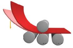 Diagram #1 of start of plate rolling on a 4 roll machine