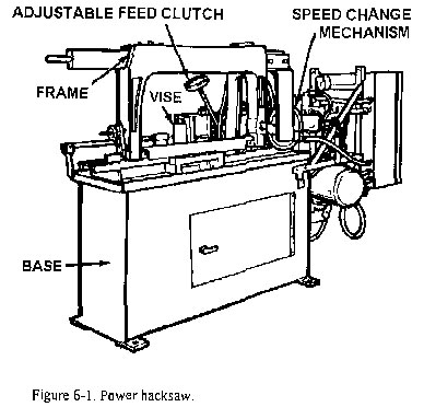 Power HackSaw Diagram