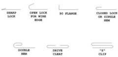 This Barfolder makes Sharp Lock, Open lock for wire edge, 90 degree flange, Closed lock or single hem, Double hem, Drive clip, S-clip