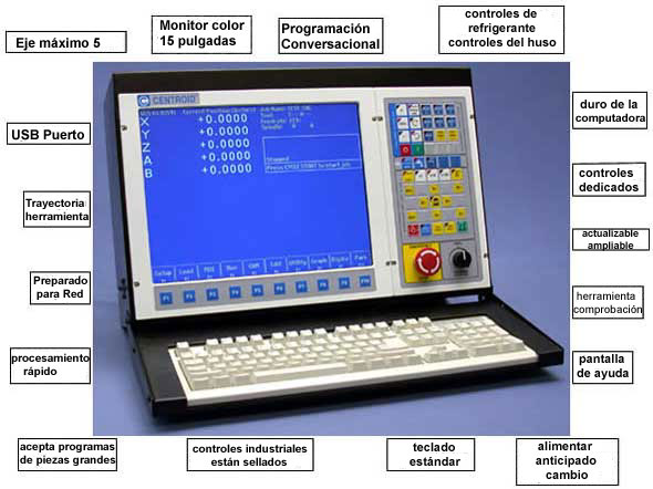 Centroid CNC en Espanol