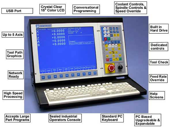 American made Centroid CNC Control