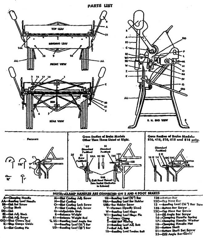 Complete parts list for a Chicago Hand Brake