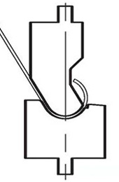 Radius Die Set for a press brake