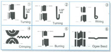 Standard rolls include: 1/4 turning, 1/8 turning, wiring, crimping, burring, & ogee bead.