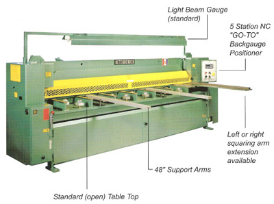 Betenbender Shear Features