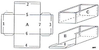 Picture of how to make a reinforced sheet metal Box or Pan shape. Consider buying our optional Extension Fingers to make this easier.