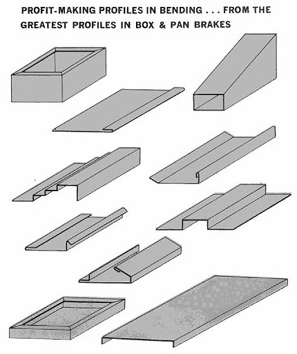 Some of the many shapes you can make with a Chicago Box and Pan Brake