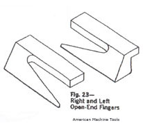 open End Fingers