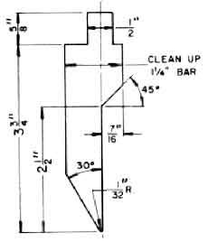 Hemming Punch - type 34