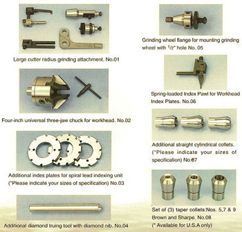 Many options available for the M2 Cutter Grinder machine